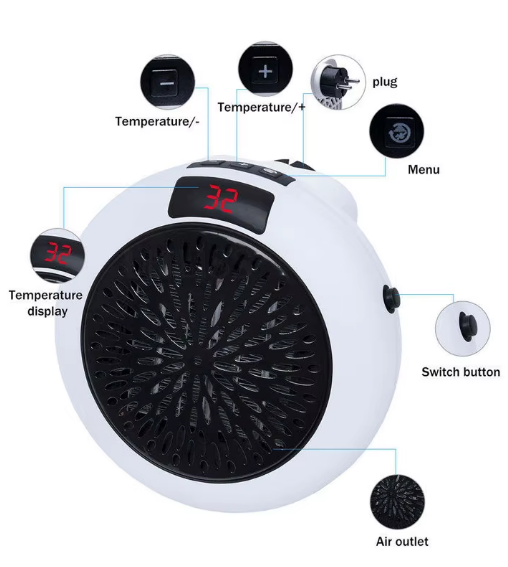 GuldGlöd - bli varm på sekunder